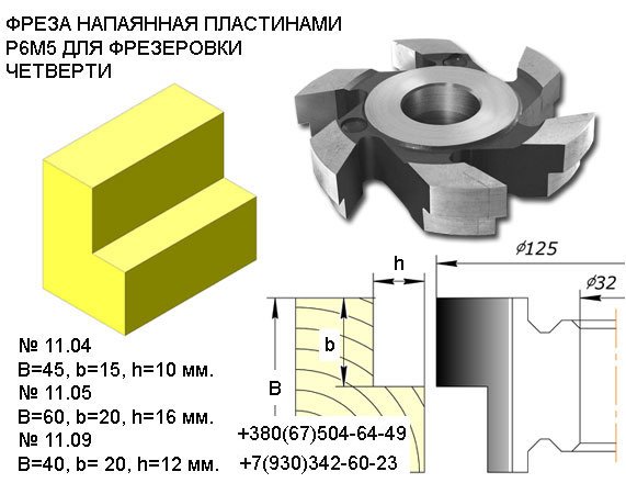 Комплект фрез для полного изготовления филенчатых дверей
