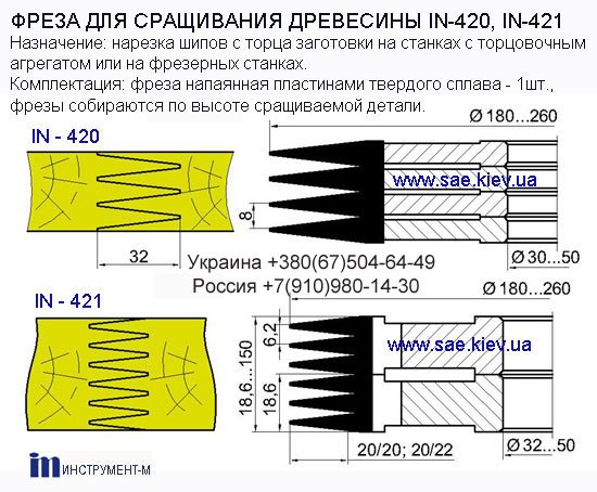 Фрезы затылованные, для изготовления полуштапов