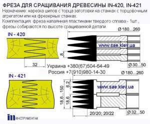 Фрезы затылованные, для изготовления полуштапов