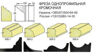 Комплект фрез для изготовления обшивочной доски (вагонки)