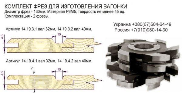 Комплект фрез для изготовления обшивочной доски (вагонки)