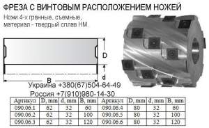 Комплект фрез для изготовления поручней